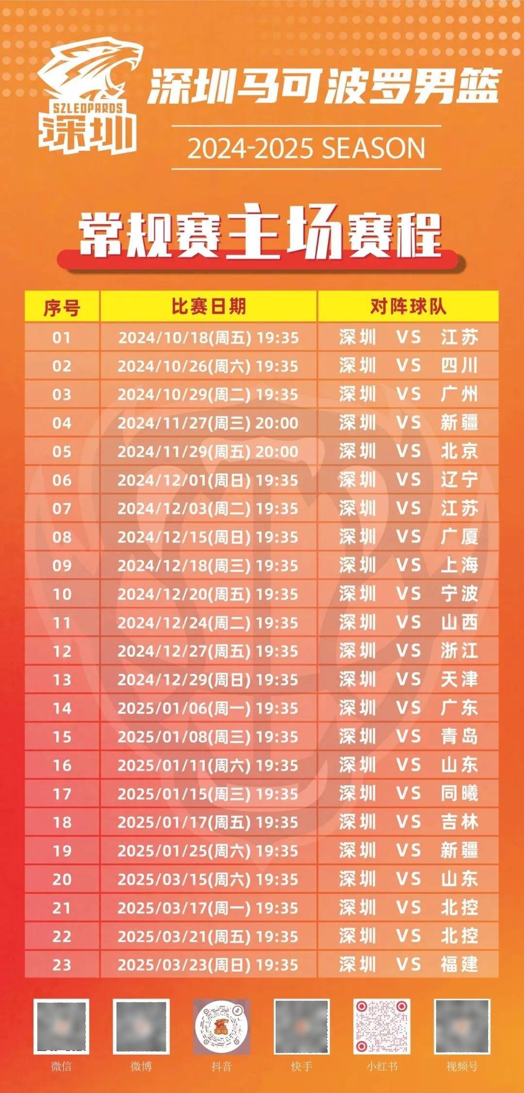 开云网页版-集结日CBA常规赛传出新动向，摩纳哥门线救险，管理层表态——目标明确，赛程密集仍需轮换的简单介绍